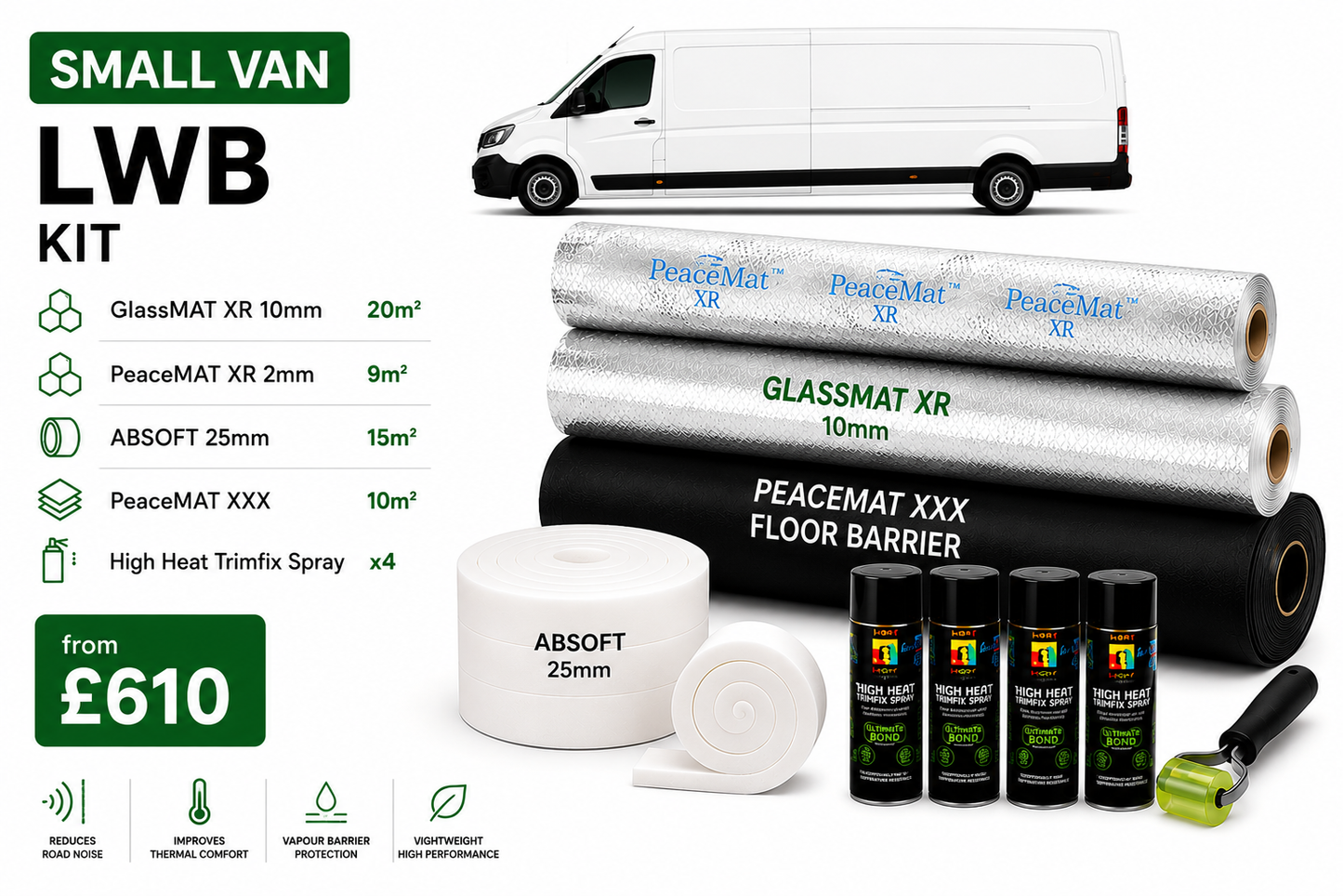 Small Camper Van Insulation & Sound Deadening Kit