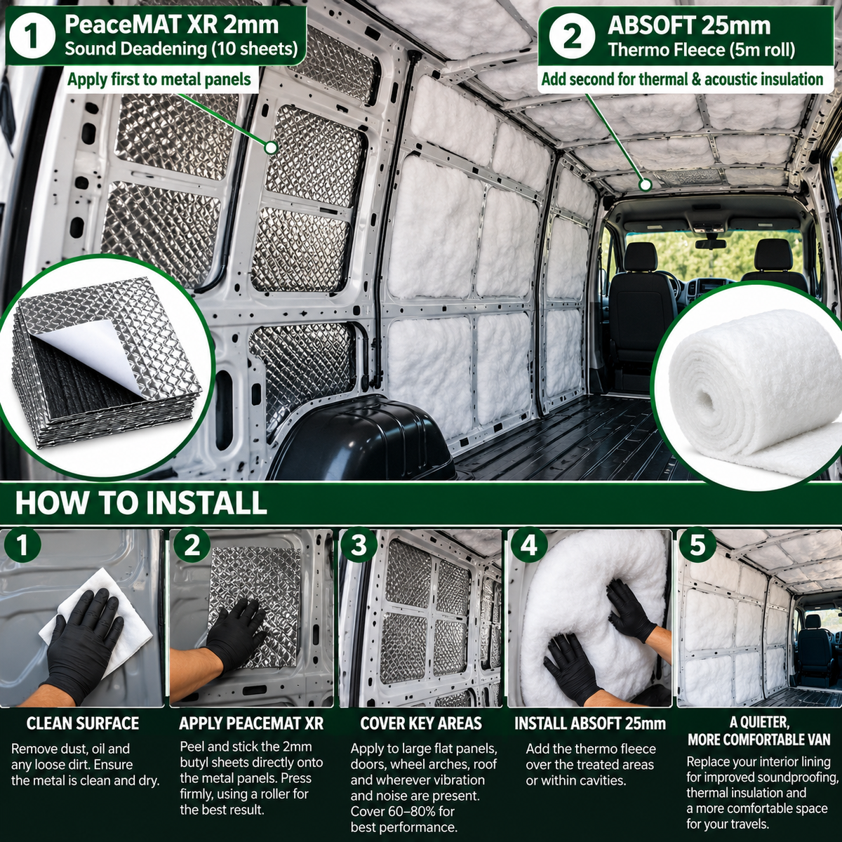 Van & Campervan Sound Deadening Insulation Kit - PeaceMAT XR 2mm + ABSOFT 25mm Thermo Fleece