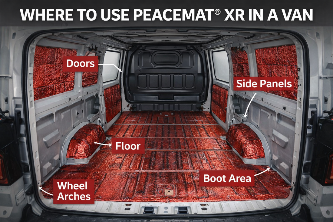 What Is Sound Deadening? (Complete Guide for Cars & Vans)