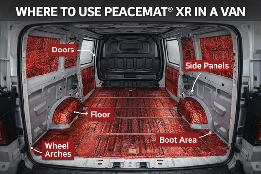What Is Sound Deadening? (Complete Guide for Cars & Vans)