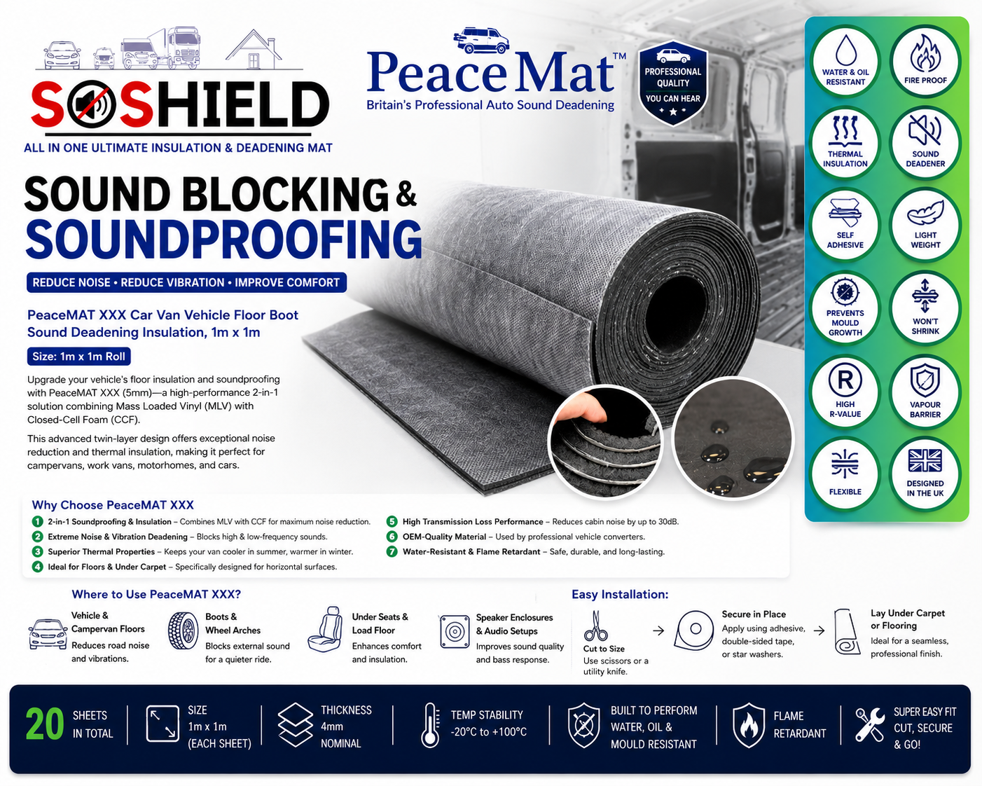 Sound Blocking & Soundproofing – Car Insulation UK