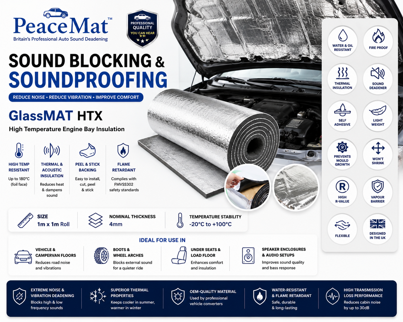 Engine Bay Insulation for Cars, Vans, Campervans & Boats – Car ...
