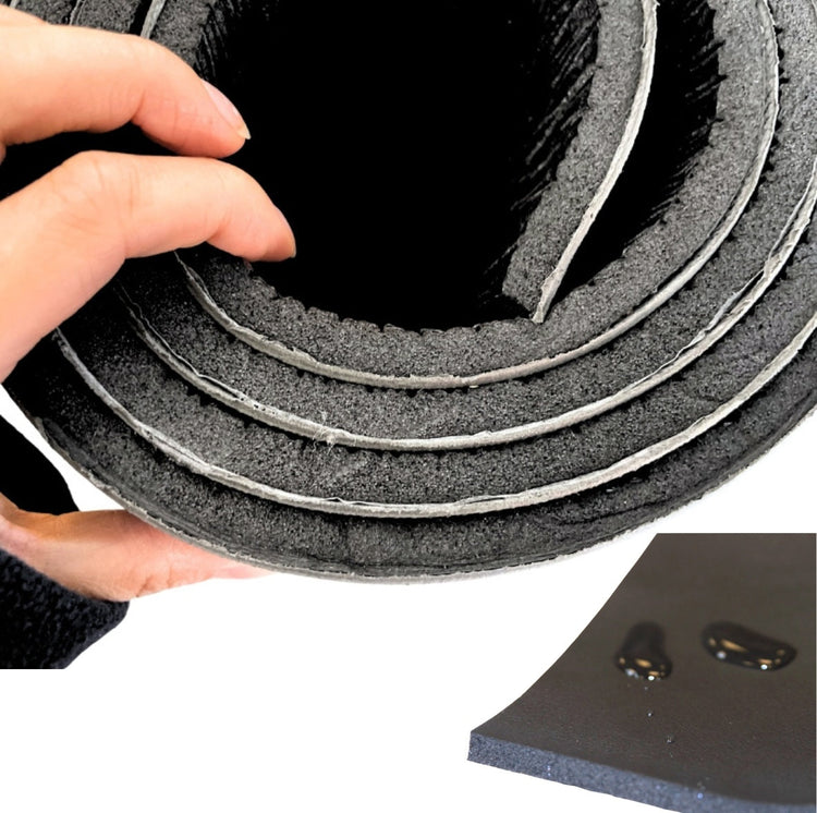 Sound Blocking & Soundproofing