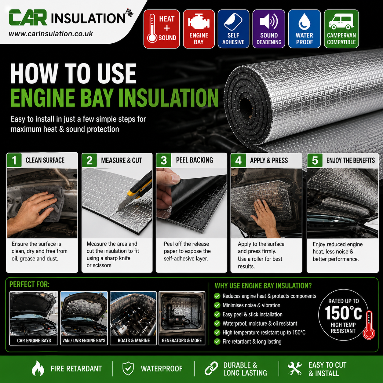 10mm Engine Bay Heat Insulation Mat - High Temperature Under Bonnet Heat Shield 1.5m²