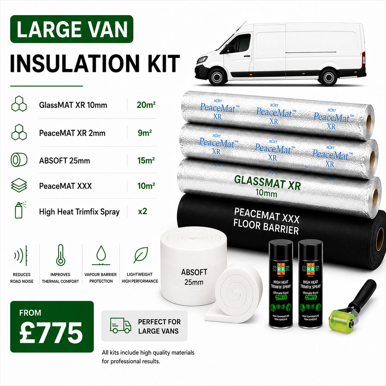 Large Camper Van Insulation & Soundproofing Kit