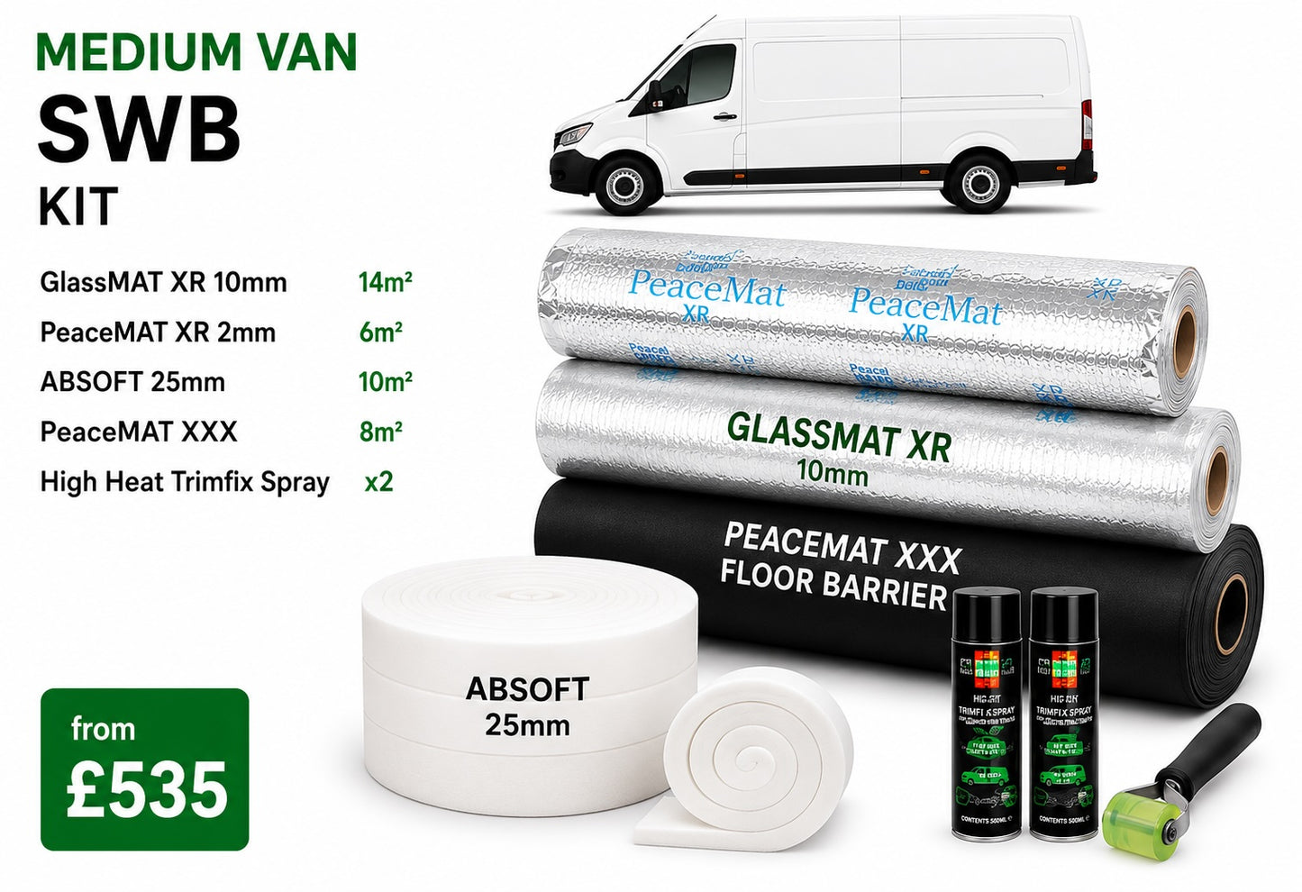 Small Camper Van Insulation & Sound Deadening Kit