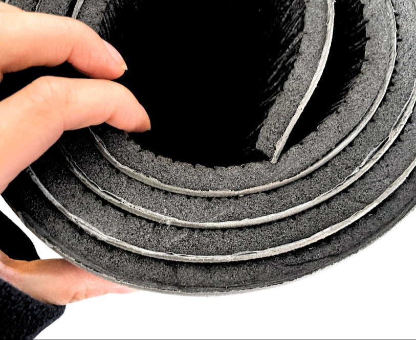 PeaceMAT XXX (5mm) – Ultimate Car or Van Floor Soundproofing, Insulation Cabin Noise Reduction