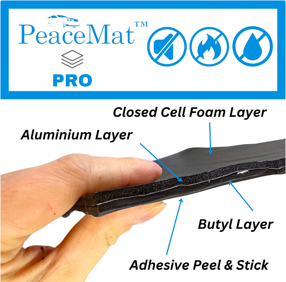 5mm PeaceMAT™ PRO – 2-in-1 Soundproofing and Insulation Mat (Butyl + Closed Cell Foam) - Car Insulation UK