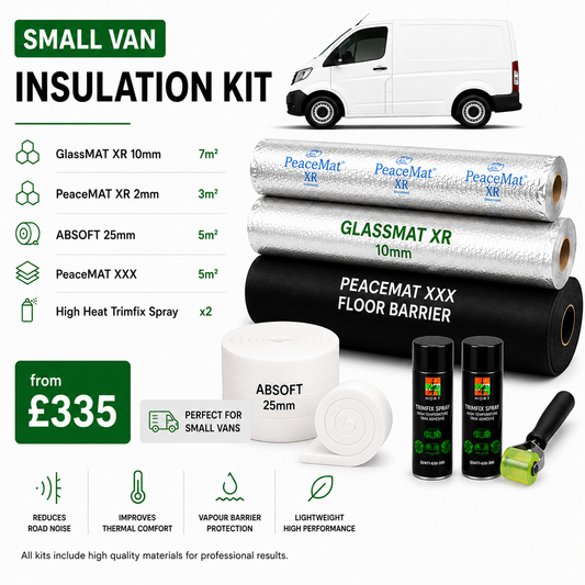 Small Camper Van Insulation & Sound Deadening Kit
