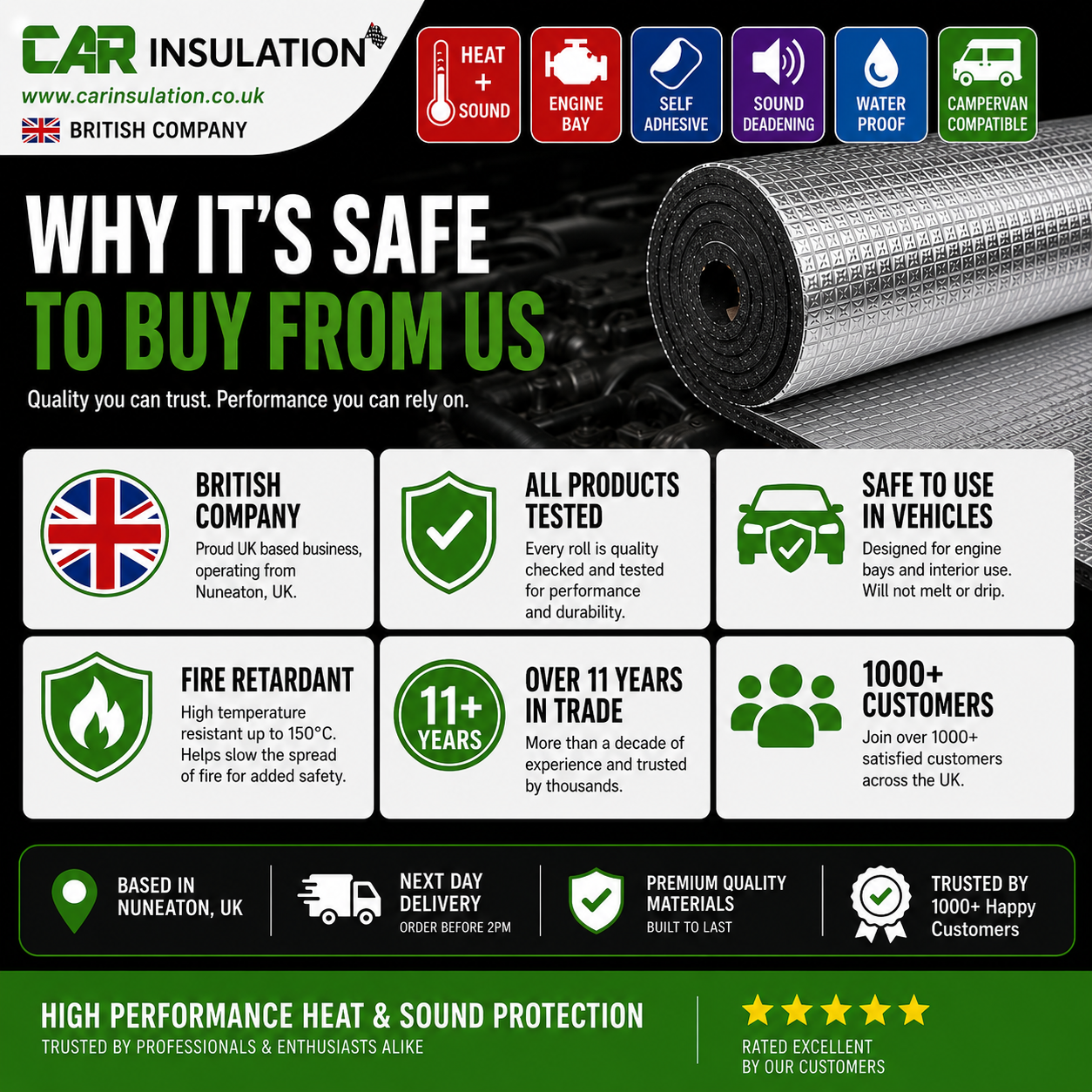 10mm Engine Bay Heat Insulation Mat - High Temperature Under Bonnet Heat Shield 1.5m²