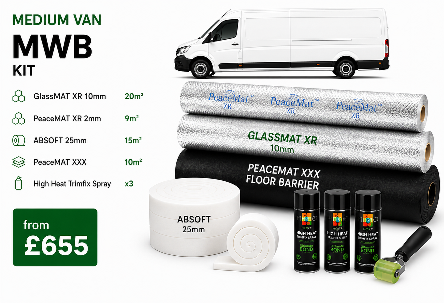 Medium Van Insulation Kit - Sound Deadening & Thermal Liner