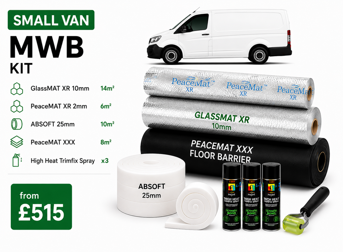 Small Camper Van Insulation & Sound Deadening Kit